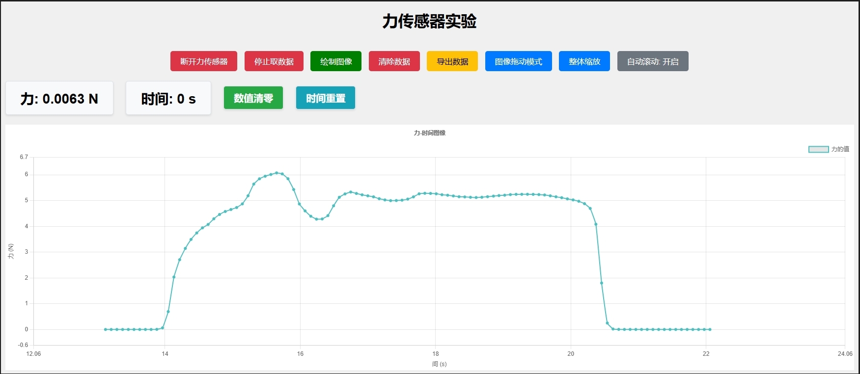拉力传感器